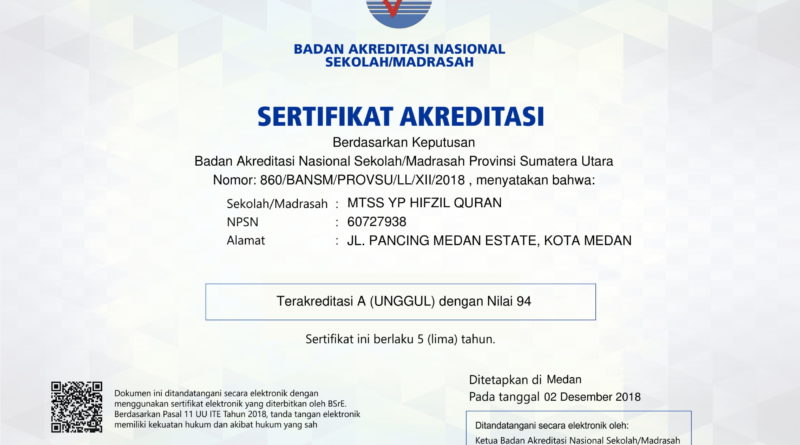 Madrasah Tsanawiyah Hifzhil Qur’an Yayasan Islamic Centre Sumatera Utara Meraih Akreditasi A